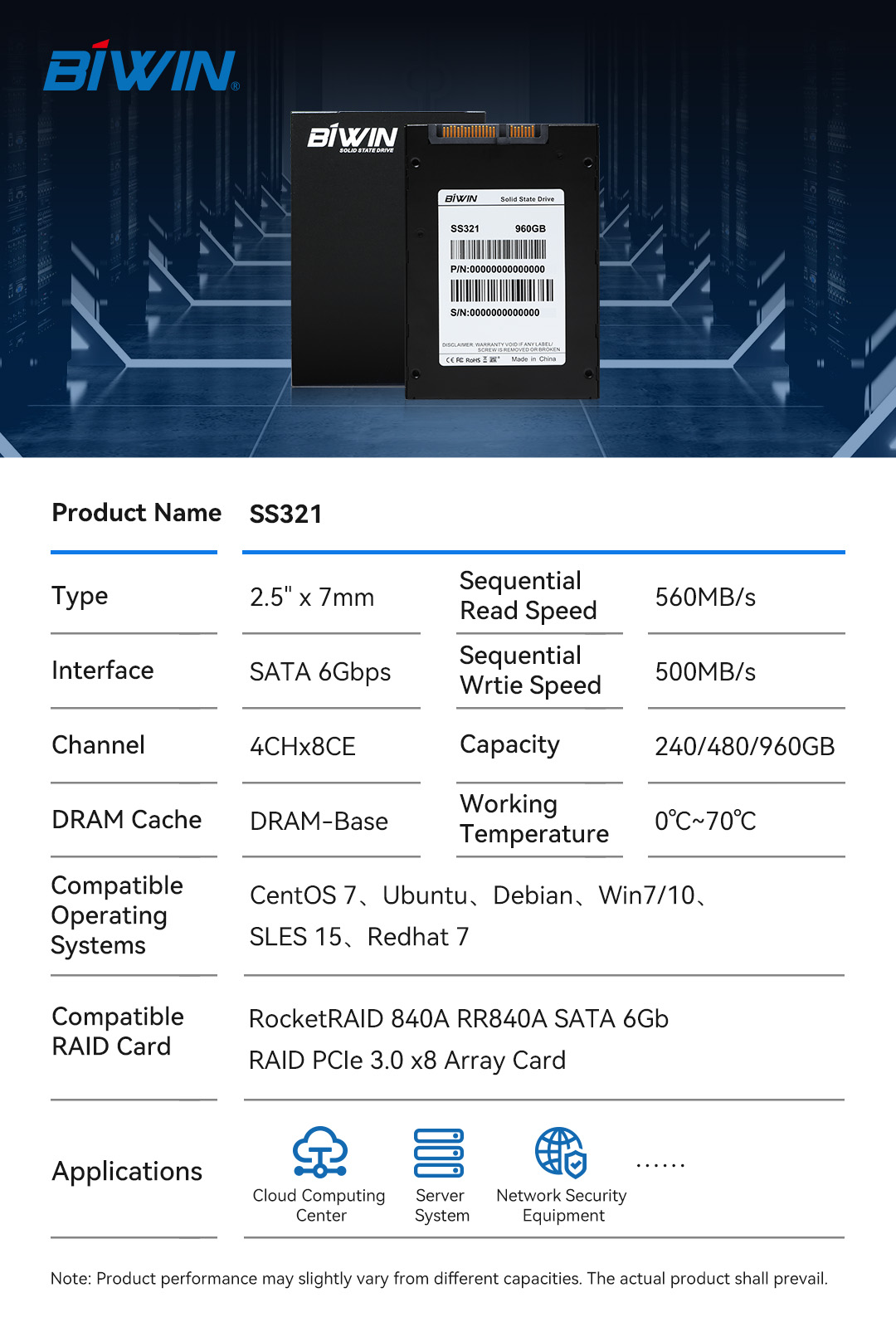 BIWIN SATA SSD