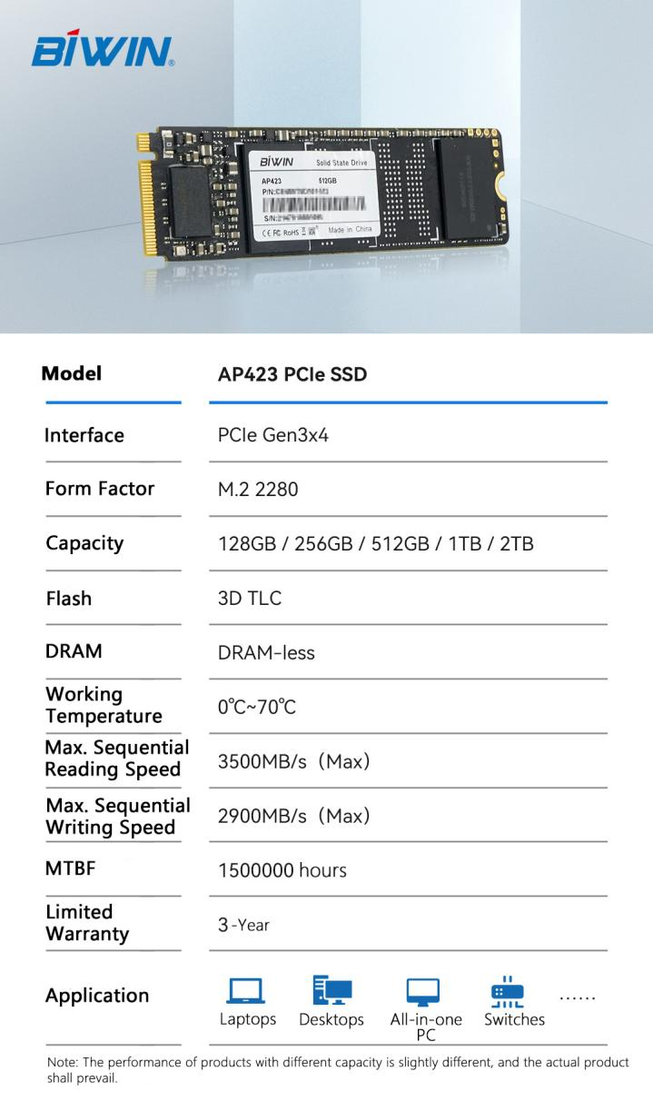 BIWIN AP423 PCIe M.2 SSD
