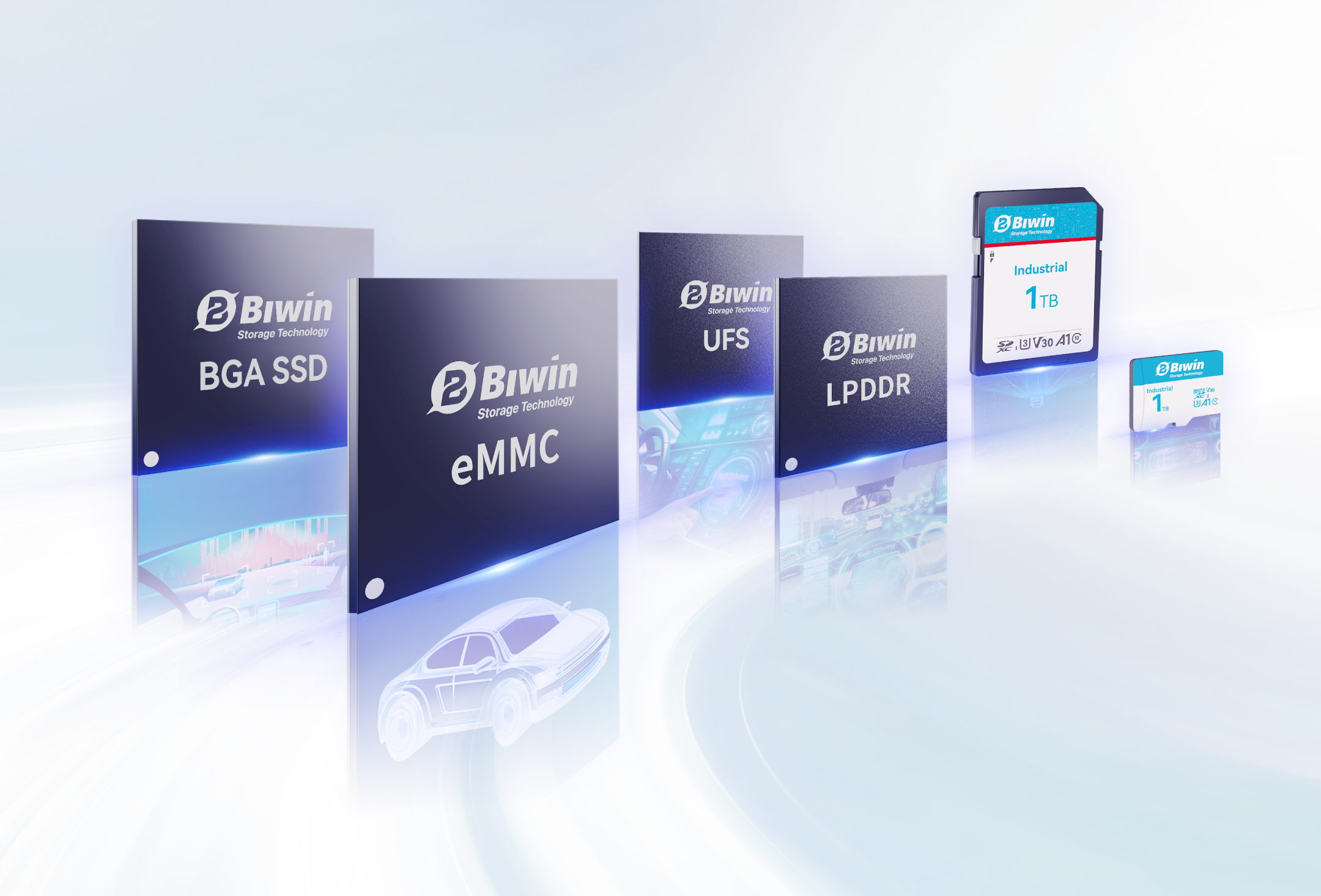 BIWIN Automotive eMMC Certified by Automotive-Grade Chip Certification System Organized by CCAI