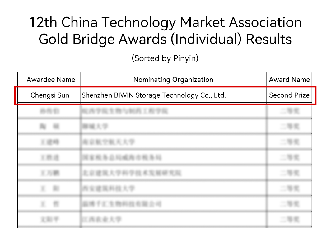 BIWIN Chairman Chengsi Sun Wins Gold Bridge Award (Second Prize)!