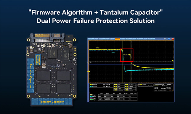 Firmware algorithm and tantalum capacitor