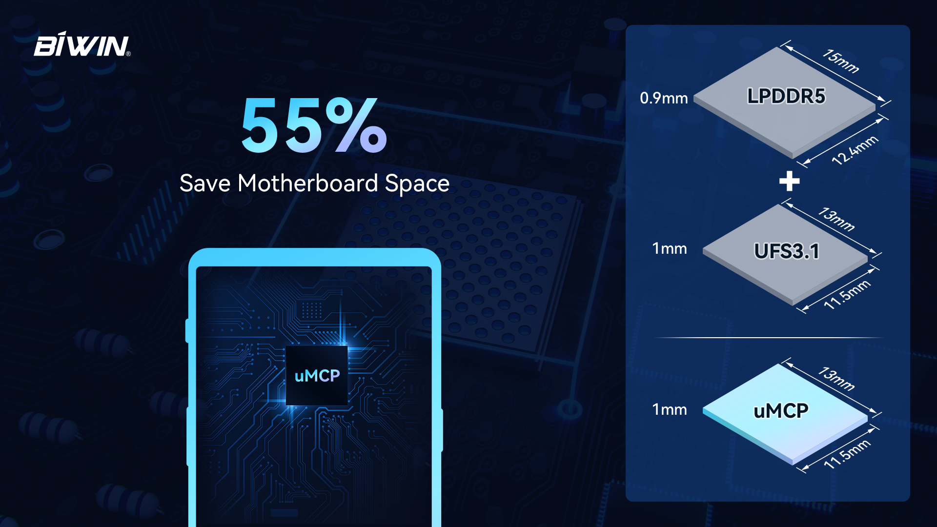 Save motherboard space